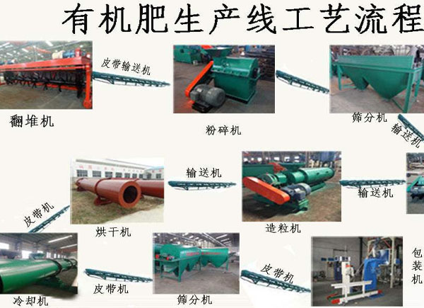 生物有機肥料在儲存過程中應該注意哪些問題？